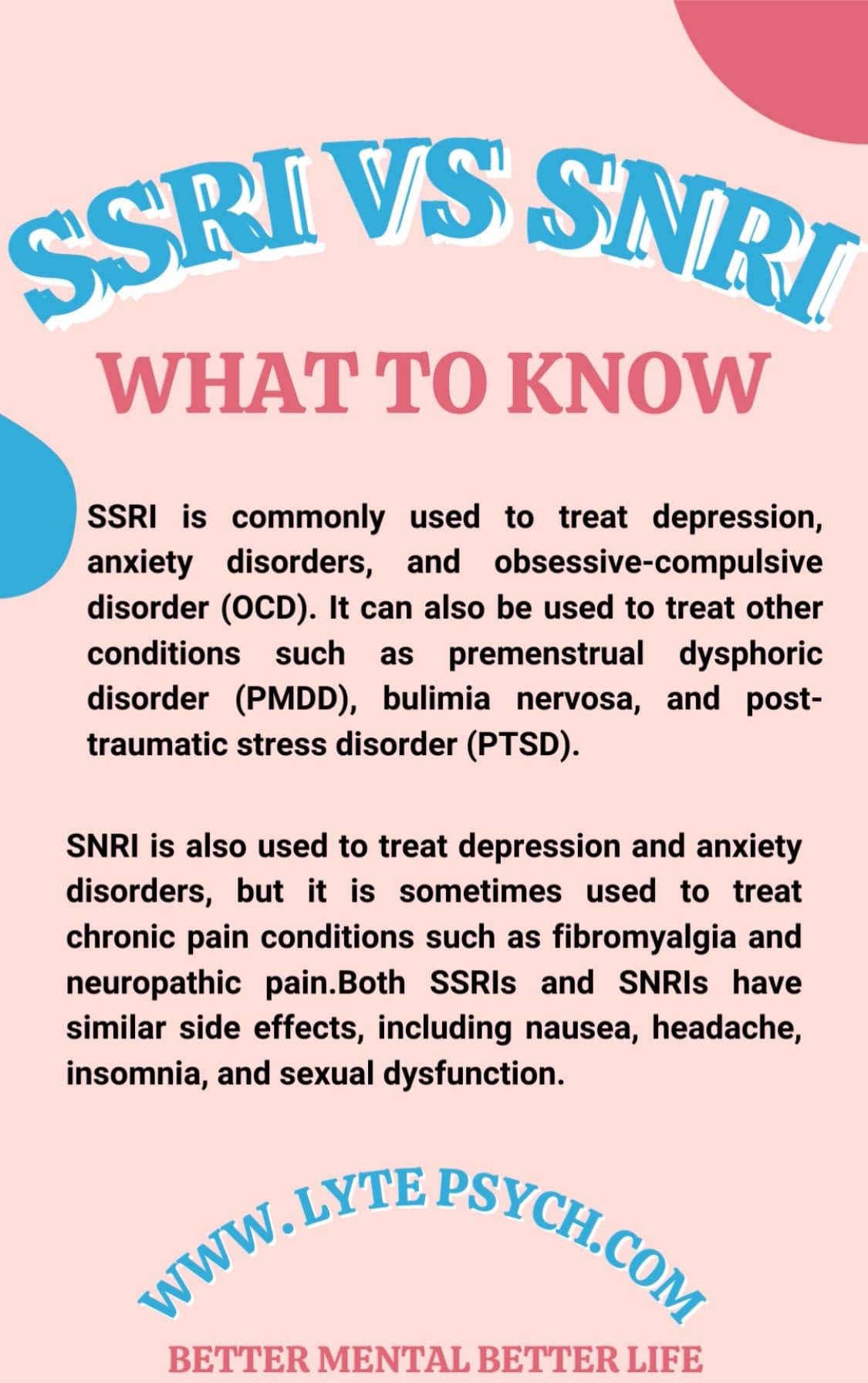 Psychiatrist perspective: SSRI VS SNRI.